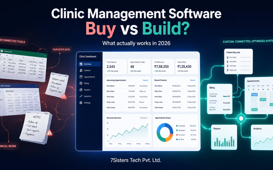 Clinic management software in 2026