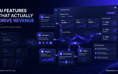 AI Features for SaaS Products 2026: Which Actually Drive Revenue