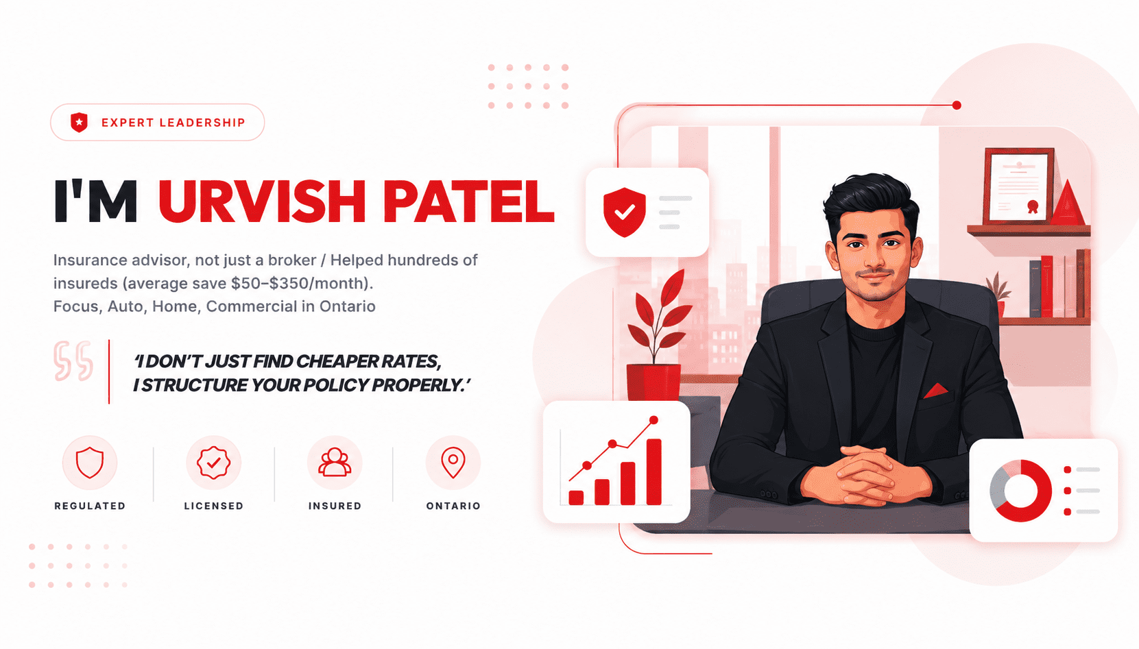 The project transformed Urvish Patel's digital presence from a standard informational website into a lead-generation and customer management platform.