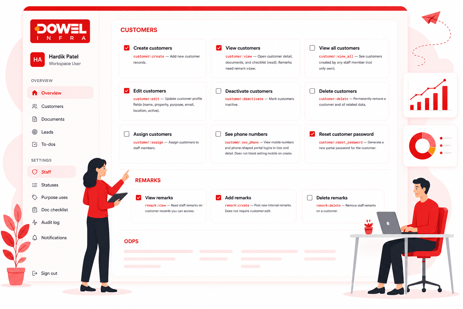 centralized platform that could streamline document collection, approval tracking, customer communication, and internal workflow